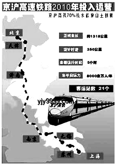 火车行驶对铁轨磨损影响解析及保养指南